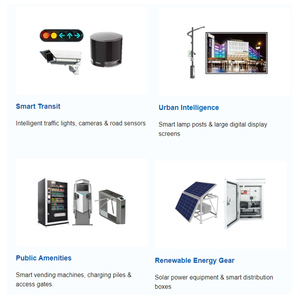 Plateforme de Protection Systématique des Points Clés (PPPC) Certifiée CE, Solutions de Gestion de la Sécurité EPP, Prise en Charge DATATONG & Ecat Linux/Mac, En Stock - Product Image 4