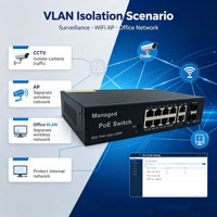 Switch Gigabit PoE de 8 Puertos con Gestión Web + 2 Uplink + 2 SFP, 120W, QoS, VLAN, Apilable, Carcasa Metálica para Cámaras IP AP-3348GE