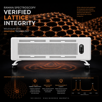 Calentador Inteligente de Grafeno de Alta Eficiencia, Serie Nano de 500W, Ultrafino de 42mm, Control por WiFi, Calefacción Radiante para una Hidratación Saludable, Certificado CE