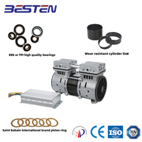 Compresseur d'air industriel sans huile, 12V/24V/36V, avec batterie, moteur sans balais à courant continu, 8 bars