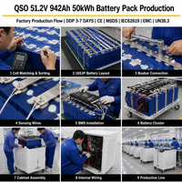 Batterie au lithium 51.2V 1000AH 50Kwh, Accumulateur 50Kw 100 50 KWH Kw, Stockage Solaire 100Kwh 48KWH, Batterie 48V Lifepo4, Pack de Batteries au Lithium