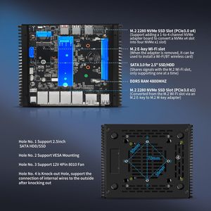 CWWK Mini PC N150 <strong>4</strong> Port i226-V 2.5GbE LAN Dual 4K Display OPNsense Mini <strong>Computer</strong> F4 Fanless Micro PC Firewall Appliance - Product Image 6
