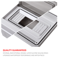 Boîte de distribution d'alimentation modulaire ESON HT pour extérieur, étanche IP65, avec boîtier en plastique PC/ABS