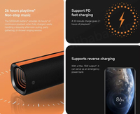 Nouveauté pour Xiaomi Sound Party 50W, enceinte puissante avec éclairage LED RVB, alimentation AC/batterie, microphone