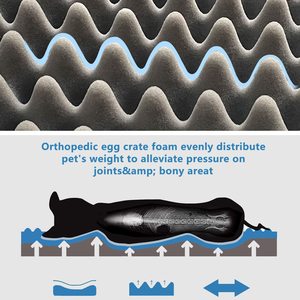 Verschiedene Größen für große Hunde Wasch bares abnehmbares Hunde matten bett - Product Image 5