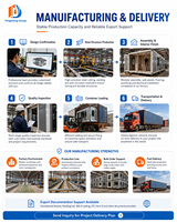 Maisons modulaires modernes en conteneurs, maisons miniatures, maisons conteneurs extensibles de 20 et 40 pieds à 3 chambres pour le Mexique, maisons préfabriquées habitables