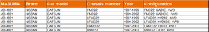 Rotule de Suspension Automobile MASUMA MB-4821 pour <span class=keywords><strong>NISSAN</strong></span> DATSUN, Références 54524-2S685 401102S485 40110-2S485 40110-2S486 40110-2S685 - Product Image 4