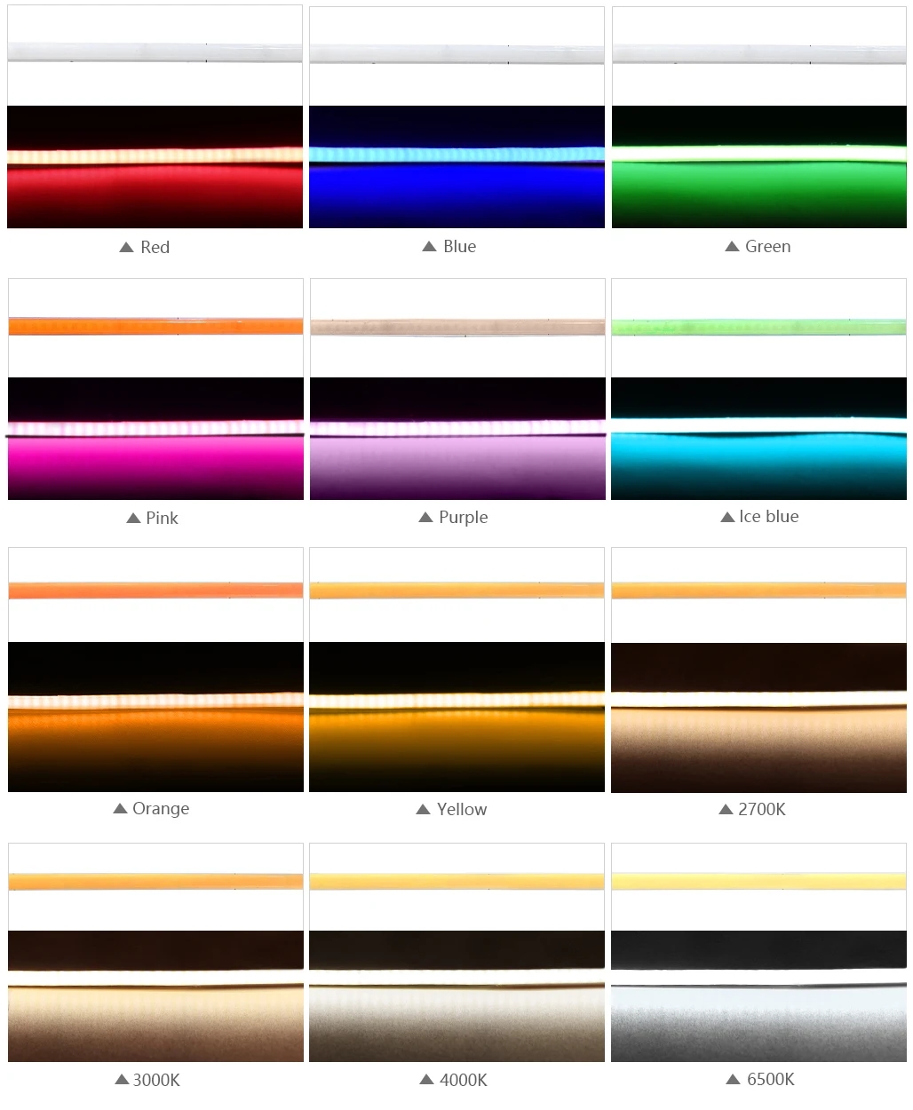 IP30 non imperméable