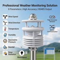 Solution de surveillance environnementale pour centrale solaire WIFI 4G GPRS LORA LORAWAN RS485 Modbus Système de station météo compacte 8 en 1
