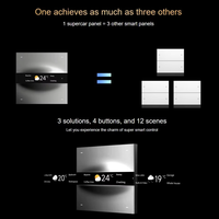 LTECH BLE 5.0 Zigbee Gateway Inalámbrico Multifunción Táctil Panel de Control Tuya Interruptor de Pared Inteligente Automatización del Hogar OLED Hotel