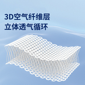 ที่นอนเมมโมรี่โฟม Shangchi ระดับความแน่นปานกลาง พร้อมระบบระบายอากาศ 3 มิติ แบบ Pocket Spring รองรับสรีระ สำหรับเด็ก - Product Image 3