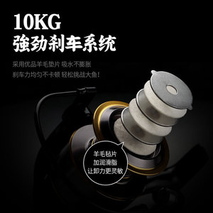 Spinning Reel Aluminum Alloy Body High Strength Frame Lightweight Durable For Fishing Lure Casting - Product Image 5
