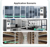 Déshumidificateur industriel à haute efficacité, point de rosée bas pour entrepôt, usine, stockage pharmaceutique, OEM accepté