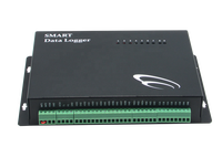 Réseau multipoint sans fil Ethernet Transmetteur de température et d'humidité Enregistreur de données à jauge de contrainte