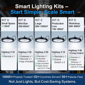 Projecteur LED haute performance, sans scintillement, type UFO, pour entrepôts industriels, ateliers, stades et travaux. - Product Image 4