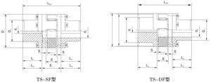 Accouplement à mâchoires flexibles à grille Accouplement flexible à bride simple et double pour machines lourdes - Product Image 3
