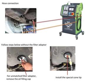 Machine de nettoyage et de <span class=keywords><strong>vidange</strong></span> d'<span class=keywords><strong>huile</strong></span> <span class=keywords><strong>moteur</strong></span> LCS-9800E, équipement d'entretien automobile, changeur d'<span class=keywords><strong>huile</strong></span> <span class=keywords><strong>moteur</strong></span>, <span class=keywords><strong>prix</strong></span> d'usine - Product Image 4