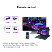 Console DJ avec Écran LED et Design Anime Affichage Interactif pour Club et Spectacle en Direct