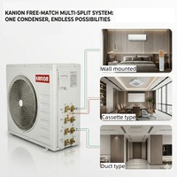 Climatiseur Mini Split Double Zone USA R32 Pompe à Chaleur DC Inverter 18000 24000 36000 BTU Sans Conduit SEER2 AHRI ETL Vente en Gros OEM
