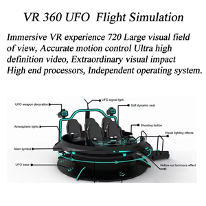 Máquinas de juego UFO VR de 5 jugadores, silla de realidad Virtual 9D de 360 grados, fibra de vidrio para interiores, simulador de cine 9D, parques temáticos - Product Image 4