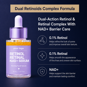 Suero Reafirmante de Doble Acción ODM, Suaviza las Arrugas, Mejora la Textura de la Piel, Hidratante, Alivia el Enrojecimiento, Para Todo Tipo de Piel, Suero con NAD+ y Retinol - Product Image 6