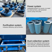 Système de filtration à cartouche industriel 4 kW à jet pulsé, nettoyage automatique, haute efficacité, équipement de dépoussiérage d'air