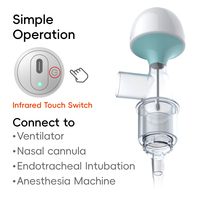Alarma Respiratoria para Mascotas de Alta Sensibilidad VBA1 para Monitoreo de Anestesia Veterinaria, Alerta de Asfixia por Respiración con Carga USB