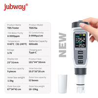 Testeur d'eau numérique rechargeable 3-en-1 TDS/EC/Température avec chargement Type-C, personnalisable OEM, en matériau ABS