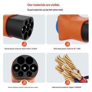 ปลั๊กปล่อยประจุไฟฟ้ารถยนต์ไฟฟ้า STAR 7kW 32A Type 2 เป็นเต้ารับ EU สำหรับ Tesla สำหรับแปลงเป็น<span class=keywords><strong>พา</strong></span><span class=keywords><strong>ว</strong></span><span class=keywords><strong>เวอร์</strong></span><span class=keywords><strong>แบงค์</strong></span>แบบพก<span class=keywords><strong>พา</strong></span> ใหม่ IP55 - Product Image 5