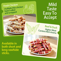 Friandises pour chiens : Bouchées dentaires à base de viande de poulet et de canard, enveloppées de peau naturelle, riches en protéines