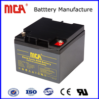 Batterie au plomb-acide gel scellée de haute qualité 12V 18Ah à décharge profonde pour système solaire et UPS, certifiée ROHS