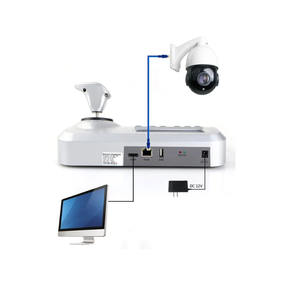 Controle de câmera de alta velocidade ptz, controlador de teclado de rede - Product Image 5