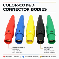 Connecteur Cam Lok étanche IP44, 600V, haute intensité, isolation en nylon, pour générateur extérieur et boîte d'alimentation temporaire