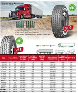 HUMSUNG Nouveau pneu radial longue distance de qualité supérieure, sans chambre à air, toutes positions, 11R22.5 315/80R22.5, fabriqué en caoutchouc naturel de Thaïlande pour camions - Product Image 4