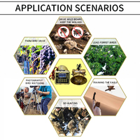 Vente chaude Haute Qualité Sable Preuve Canard Leurres Oie Leurres Numérique Électronique Oiseau Appelant Animal Chasse Dispositif