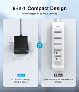 Estación de Carga HNT GaN de 100W con 6 Puertos, 2A4C, Carga Rápida, Hub PD+QC, Adaptador de Corriente USB C para <span class=keywords><strong>iPad</strong></span>, <span class=keywords><strong>iPhone</strong></span> 17, 16, 15 - Product Image 4