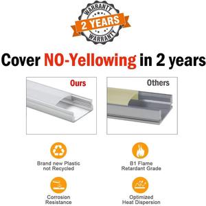 6063 Aviation Aluminium Super Mince En Aluminium Profil Led Bande Plinthe Encastré 3M Led Profil Lumière Led Bande Lumière Canal - Product Image 2