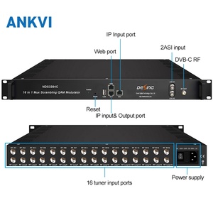 Modulador NDS3394C DVB-S2 a QAM, 24 Sintonizadores, Codificador, 16 Portadoras, CATV Headend 1U - Product Image 1