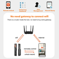 Tuya kunci pintu kayu/aluminium rumah pintar, Penyimpanan Data sidik jari & pengenalan wajah 3D tanpa kunci kontrol aplikasi masuk Wi-Fi Cloud
