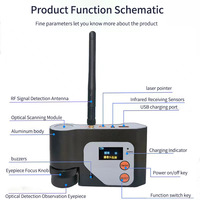 Détecteur de signal RF Vodasafe VS-331, détecteur de caméra cachée anti-espionnage, détecteur de traceur GPS avec grossissement optique 5X, détection IR