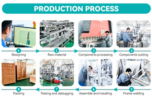 เครื่องบรรจุน้ำมันหล่อ<span class=keywords><strong>ล</strong></span>ื่นแ<span class=keywords><strong>ล</strong></span>ะน้ำมันเครื่องแบบอัตโนมัติ พร้อมโหลดเซล<span class=keywords><strong>ล</strong></span>์ 10-20 กก. สำหรับบรรจุขวด กระป๋อง ถัง ของเหลว อะดีบลู และน้ำมันห<span class=keywords><strong>ล</strong></span>่อ<span class=keywords><strong>ล</strong></span>ื่นเครื่องยนต์ - Product Image 6