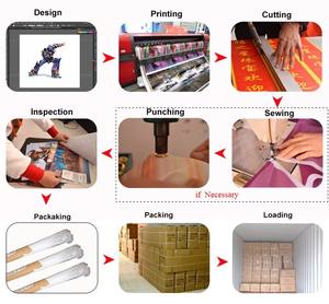 مصنع دروبشيبينغ مخصص بملصق متجر مخصص لتزيين الحلاق للإعلان والعرض - Product Image 6