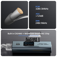 Adaptateur DAC Type C vers 3,5 mm CX31993 Audio haute résolution 32 bits 384 kHz USB C pour smartphone, ordinateur portable, PC, autoradio