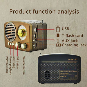 Factory Retro Portable Radio M161BT 5W BT Wireless AM FM SW 1200mAh USB TF Card Wooden Finish for Home Outdoor Gift - Product Image 2