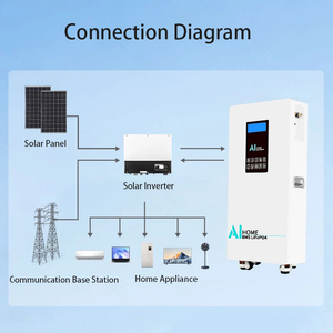 Batería de Almacenamiento de Energía Solar para el Hogar de Estado Sólido LiFePO4 de 16 kWh, 51.2 V, 314 Ah, con 8000 Ciclos y 10 Años de Garantía - Product Image 2