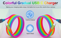 Câble de charge USB-C tressé coloré à dégradé 1M 2M USB-A vers Type-C, cordon de charge rapide pour iPhone 17 Pro Max Samsung Galaxy S24