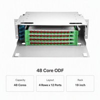 96core 144core 288core Fiber Optic ODF SC FC Type
