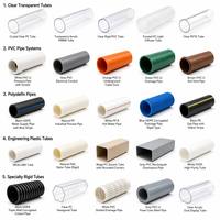 Tubería de Plástico Extruido de Precisión, 10-200 mm de Diámetro Exterior, Pared Delgada, PC, ABS, PP, PVC, PE, Nylon, Tubo Rígido, Longitud Personalizada, Funda Protectora