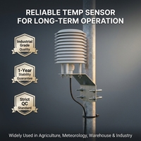 Transmetteur de température industriel personnalisable OEM RK330-01C à haute précision, directement de l'usine