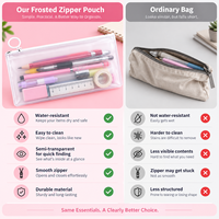 Sac transparent personnalisé avec logo et languette de traction pour accessoires de peinture, papeterie, rangement, voyage, emballage de chaussettes, refermable
